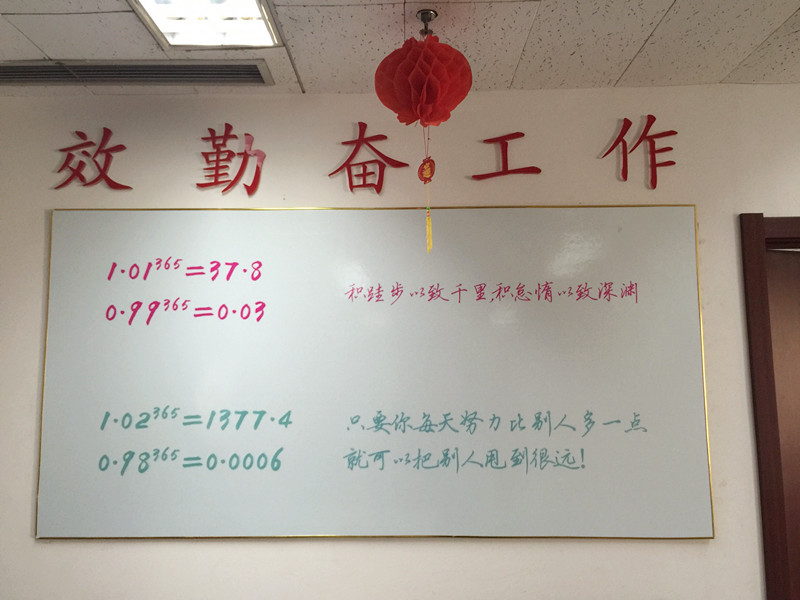 更新了！高大上的企業(yè)文化墻