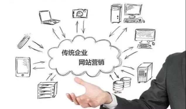 【知道網(wǎng)絡(luò)】網(wǎng)絡(luò)營銷，整合是關(guān)鍵！